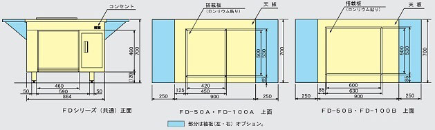 fd_d1